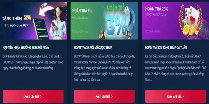 Cập nhật ưu đãi mới nhất 12win